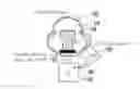 Fig. 01 - Method of cleaning turbo pump and chamber/turbo pump clean process