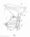 Fig. 03 - Canopy Device