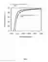 Fig. 06 - HIGH EFFICIENCY DYE-SENSITIZED SOLAR CELL WITH LAYERED STRUCTURES