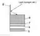 Fig. 01 - Dye-sensitized solar cell