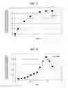 Fig. 04 - Concentrator photovoltaic device
