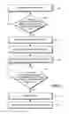 Fig. 04 - Fail-freeze device for positioner