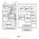Fig. 02 - Water distribution system
