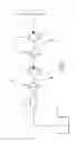 Fig. 02 - Device for a fuel filter system
