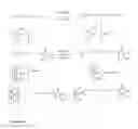 Fig. 04 - Functionalized substrates with aromatic stacking properties