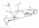 Fig. 01 - Process and device for separating off solid particles from a water phase