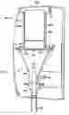 Fig. 01 - Magazine Loading of Solid Products and Method of Dispensing Same
