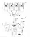 Fig. 02 - Banking system controlled responsive to data bearing records
