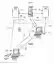Fig. 01 - Portable object including a display and application for carrying out electronic transactions
