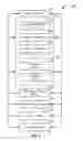 Fig. 09 - Synchrotron power cycling apparatus and method of use thereof
