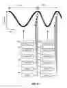 Fig. 43 - Synchrotron power cycling apparatus and method of use thereof