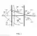 Fig. 02 - Charged particle source with integrated energy filter