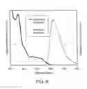 Fig. 09 - Light-emitting element and light-emitting device