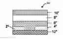 Fig. 01 - Crosslinked hybrid gate dielectric materials and electronic devices incorporating same