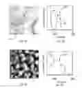 Fig. 06 - III-V semiconductor structures and methods for forming the same