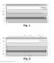 Fig. 02 - High Voltage Durability III-Nitride HEMT