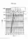 Fig. 07 - SEMICONDUCTOR DEVICE AND METHOD OF MANUFACTURING THE SAME