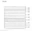 Fig. 06 - Light emitting device array, method for fabricating light emitting device array and light emitting device