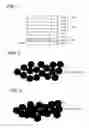 Fig. 02 - Translucent substrate, process for producing the same, organic LED element and process for producing the same