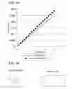 Fig. 28 - Translucent substrate, process for producing the same, organic LED element and process for producing the same