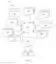 Fig. 08 - Body contact structures and methods of manufacturing the same