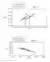 Fig. 09 - Modifying work function in PMOS devices by counter-doping