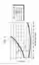 Fig. 06 - SOLID-STATE IMAGING DEVICE