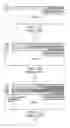 Fig. 02 - Process for making an alignment structure in the fabrication of a semiconductor device