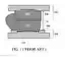 Fig. 02 - Controlling Solder Bump Profiles by Increasing Heights of Solder Resists
