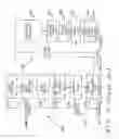 Fig. 03 - Multiple selectable function integrated circuit module