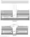 Fig. 08 - Sealed cavity