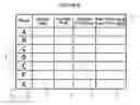 Fig. 06 - Trading Game Simulation Method