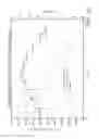 Fig. 27 - Apparatuses and methods for energy storage