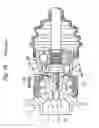 Fig. 15 - Wheel support apparatus