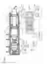 Fig. 10 - Brake device