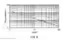Fig. 09 - Circuitry for inductive power transfer