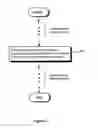 Fig. 06 - Permanent magnet module for an electrical machine