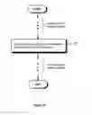 Fig. 07 - Permanent magnet module for an electrical machine