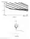 Fig. 06 - Reducing stress in electric-machine rotors by optimizing holes