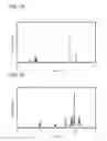 Fig. 08 - Triazole derivative, and light-emitting element, light-emitting device, electronic device and lighting device using the triazole derivative