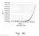 Fig. 05 - Organometallic complexes as phosphorescent emitters in organic LEDs