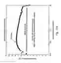 Fig. 16 - Organometallic complexes as phosphorescent emitters in organic LEDs
