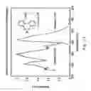 Fig. 19 - Organometallic complexes as phosphorescent emitters in organic LEDs