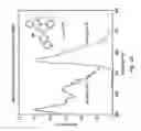 Fig. 24 - Organometallic complexes as phosphorescent emitters in organic LEDs