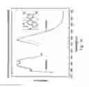 Fig. 28 - Organometallic complexes as phosphorescent emitters in organic LEDs