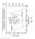 Fig. 45 - Organometallic complexes as phosphorescent emitters in organic LEDs