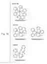 Fig. 52 - Organometallic complexes as phosphorescent emitters in organic LEDs
