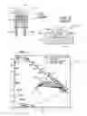 Fig. 02 - Solid state lighting devices utilizing memristors