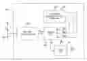 Fig. 01 - Gas-discharge lamp controller utilizing a novel preheating phase control mechanism