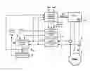 Fig. 01 - Control device of a synchronous motor